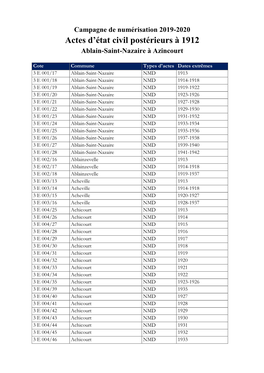 Actes D'état Civil Postérieurs À 1912