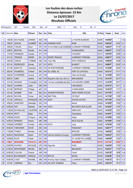 15 Km Le 23/07/2017 Résultats Officiels