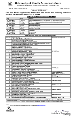 Final Prof. MBBS Supplementary Examination 2020