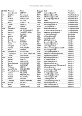 Commission Des Affaires Économiques