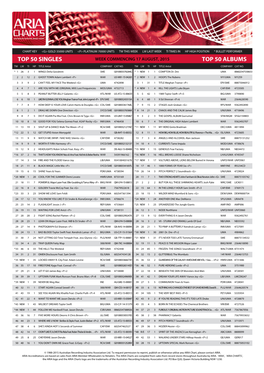 Top 50 Singles Top 50 Albums