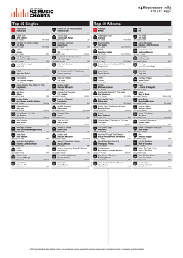 Top 40 Singles Top 40 Albums