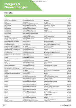 Mergers & Name Changes