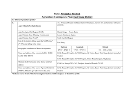 State: Arunachal Pradesh Agriculture Contingency Plan: East Siang District