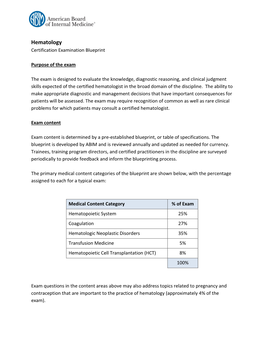 Hematology Certification Exam Blueprint