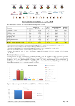 Rilevazione Dati Utenti Al 14/07/2018 Dati Demografici Di Sintesi Dei Comuni Aderenti Allo “Sportelo Lavoro”