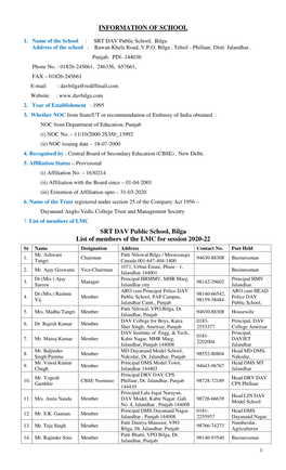 INFORMATION of SCHOOL SRT DAV Public School, Bilga List of Members of the LMC for Session 2020-22