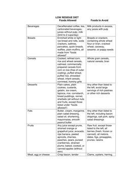 LOW RESIDUE DIET Foods Allowed Foods to Avoid Beverages