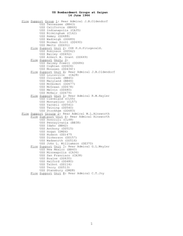 US Bombardment Groups at Saipan, 14 June 1944