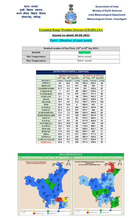 During the Week (27 Aug – 02 Sep 2021) Rainfall in Haryana