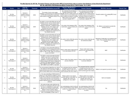 10 Responses Pre-Bid Queries MPLS V6 15 12