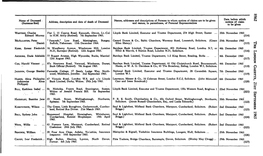 Name of Deceased - Address, Description and Date of Death of Deceased Names, Addresses and Descriptions of Persons to Whom Notices of Claims Are to Be Given