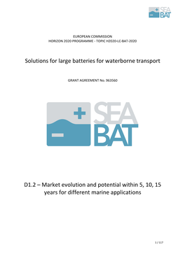 Market Evolution and Potential Within 5, 10, 15 Years for Different Marine Applications