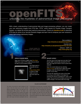 Openfits: Unlocking the Mysteries of Astronomical Image Processing