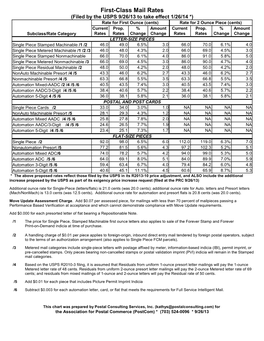 First-Class Mail Rates (Filed by the USPS 9/26/13 to Take Effect 1/26/14 *) Rate for First Ounce (Cents) Rate for 2 Ounce Piece (Cents) Current Prop