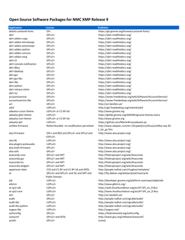 Oss NMC Rel9.Xlsx