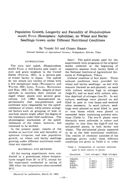 On Wheat and Barley Seedlings Grown Under Different Nutritional Conditions