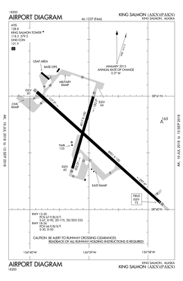 Airport Diagram Airport Diagram