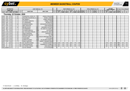 Midweek Basketball Coupon 21/10/2020 09:36 1 / 1