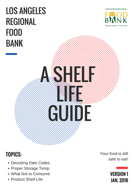 Food Shelf Life Guide