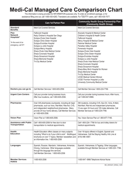 Medi-Cal Managed Care Comparison Chart the Information Is Being Provided for INFORMATION Purposes Only