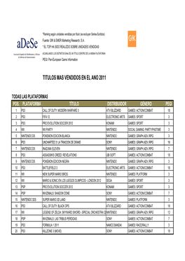 Mas Vendidos En 2011 Por Plataformas.Xlsx