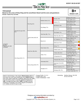 =Unnamed B+ Based on the Cross of Fairy King and His Sons/Green Desert and His Sons and Grandsons Variant = 2.01 Breeder: Orpheo Pty Ltd (AUS)