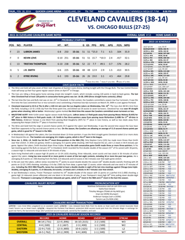 Cleveland Cavaliers (38-14) Vs