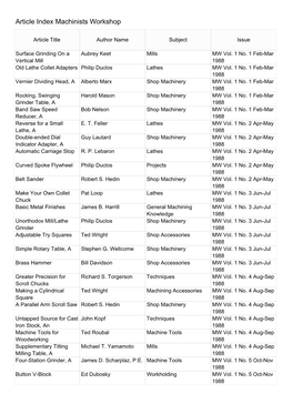 Article Index Machinists Workshop