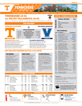 Tennessee (3-0) 2017-18 » Schedule & Record