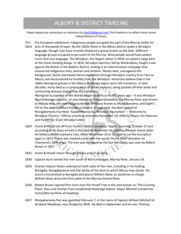 Albury & District Timeline