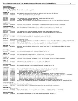 Section Ii Geographical List Members/ Liste Géographique Des Membres 1