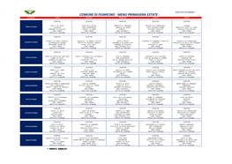RIVISITATO MENU FIUMICINO PRIMAVERA ESTATE.Xlsm