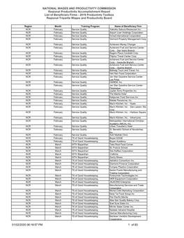 Of 83 01/02/2020 06:18:57 PM 1 NATIONAL WAGES AND