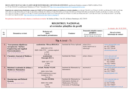 REGISTRUL NAŢIONAL Al Revistelor Ştiinţifice De Profil Tip a (Total