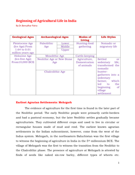 Beginning of Agricultural Life in India by Dr.Benudhar Patra