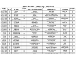 List of Women Contesting Candidates.Xlsx