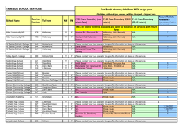 TAMESIDE SCHOOL SERVICES Fare Bands Showing Child Fares with an Igo Pass