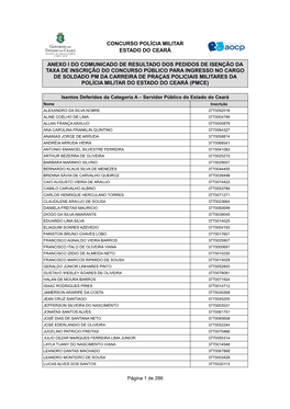 Concurso Polícia Militar Estado Do Ceará