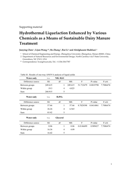 Hydrothermal Liquefaction Enhanced by Various Chemicals As a Means of Sustainable Dairy Manure Treatment