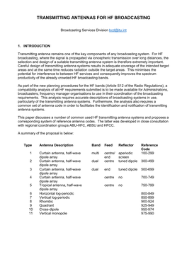 Transmitting Antennas for Hf Broadcasting