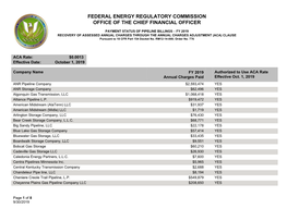 Payment Status of Pipeline Billings for FY 2019