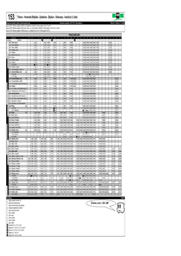 153 Tišnov - Veverská Bítýška - Zastávka - Zbýšov - Oslavany - Ivančice (I