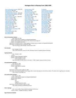 Hostagers Born in Norway from 1900-1999
