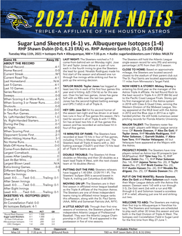 Sugar Land Skeeters (4-1) Vs. Albuquerque Isotopes (1-4) RHP Shawn Dubin (0-0, 6.23 ERA) Vs