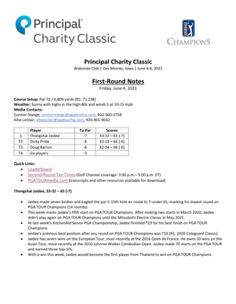 Principal Charity Classic First-Round Notes