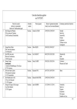 Liste Des Fourrières Agréées Au 31/07/2015