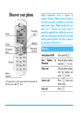 Discover Your Phone Philips Continuously Strives to Improve Its Products