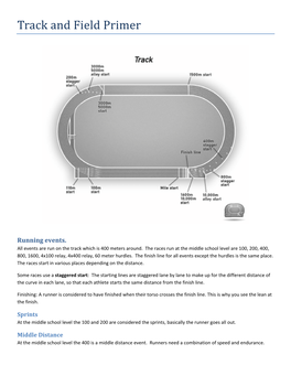 Track and Field Primer