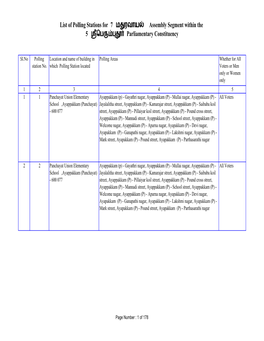 List of Polling Stations for 7 ம ரவாய Assembly Segment Within the 5